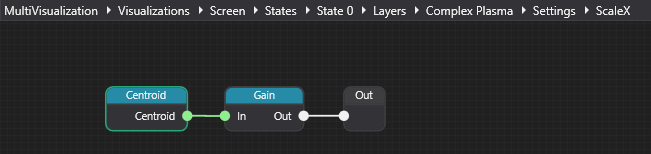 Connect Nodes