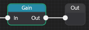 Node Connection