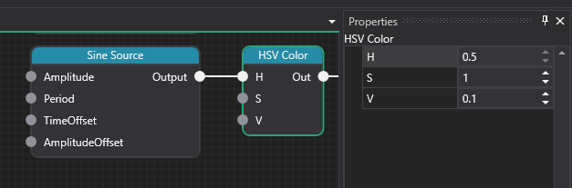 Node Properties