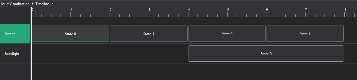 Timeline Document